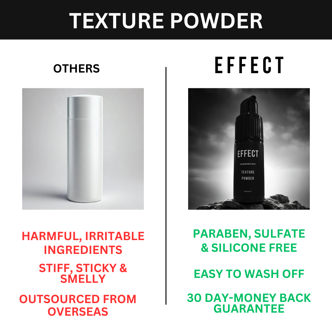 Texture Powder